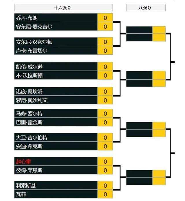 由于《异形：契约》和《银翼杀手2049》这两部电影有一个特定的发行窗口，并且有冲突的制作日期，这迫使他在两者之间做出选择